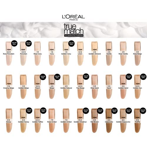 L'Oreal Paris New True Match Foundation 30ml - 1.n Ivory