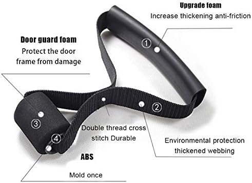 Âncora de portas de yokellmux para bandas de resistência banda de exercícios âncora Strap Equipamento de ginástica de portas