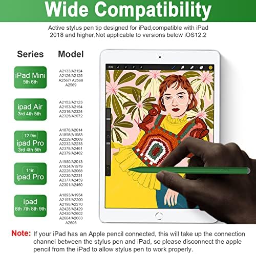 Caneta de caneta para ipad de maçã com detecção de inclinação de rejeição de palma compatível com o iPad da Apple 2018
