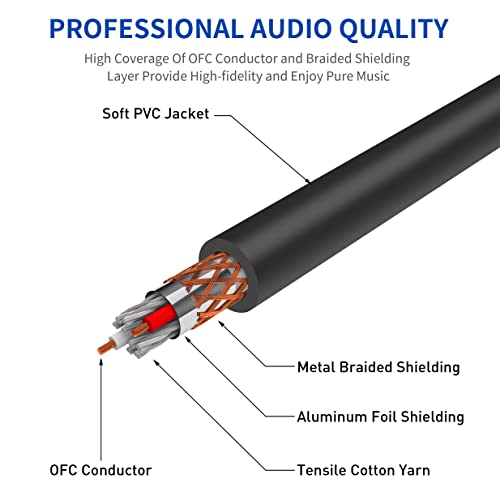 Dremake Balanced XLR a 1/4 Cabo de áudio, Jack de 50 pés de 6,35 mm masculino TRS para XLR Cabo de microfone de interconexão feminino