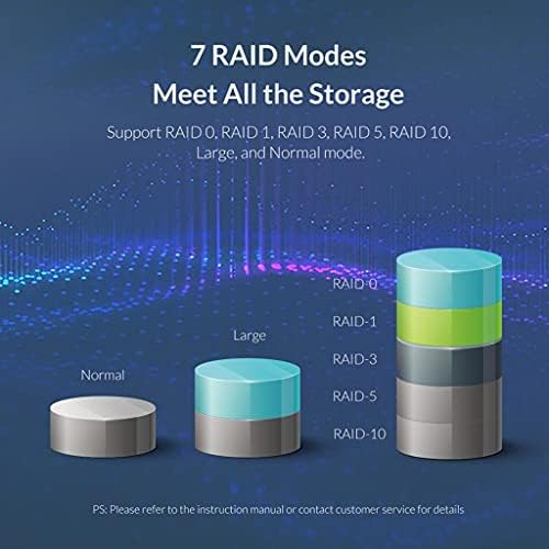 WYFDP 2 BAY 3,5 '' USB3.0 AO SATA RAID HDD DOCKKING ESTATURA DE ALUMING HDD ANEXO 36W Adaptador de energia HDD CASO