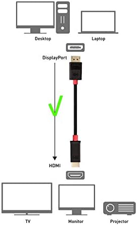 Cable Matters 4K DisplayPort para cabo HDMI 4K Cabo de 6 pés