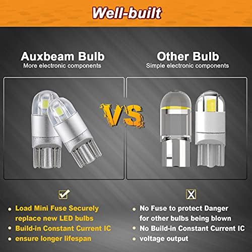 Auxbeam 194 lâmpada LED, 168 W5W Bulbos LED 6000K Branco, 3030 Chip T10 2825 LED BULS DE SUBSTITUIÇÃO PARA LUZES DE PLACA DE PLACA,