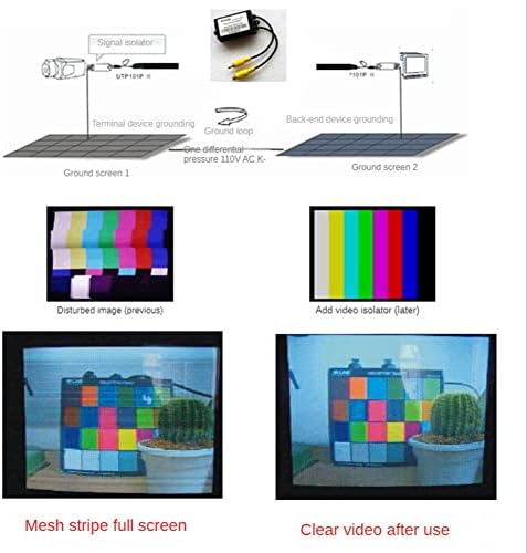 JUEYHHAPY RCA Isolator Monitoramento de vídeo Interferência de vídeo AV Filtro de vídeo elimina forte grão horizontal