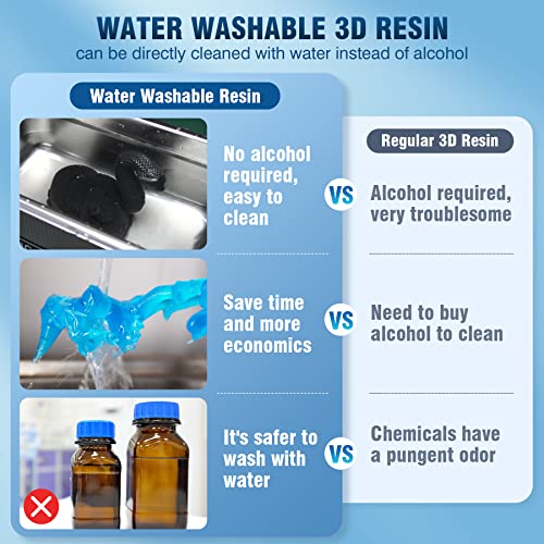 Resina Sunlu Water Waterable 2000g, resina de impressora 3D de cura rápida para impressoras de resina 3D de resina