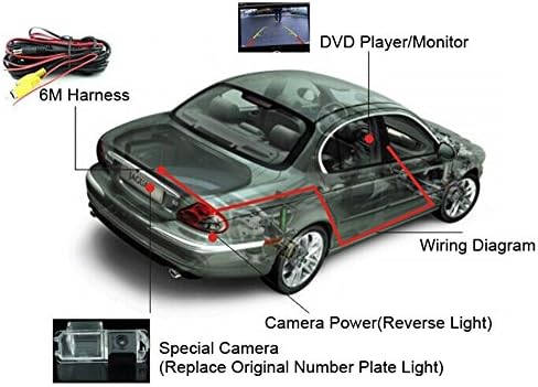 HD Color CCD Câmera de backup do carro veículo à prova d'água CCD, câmera de reversão de ângulo de visualização de 170 graus para C5