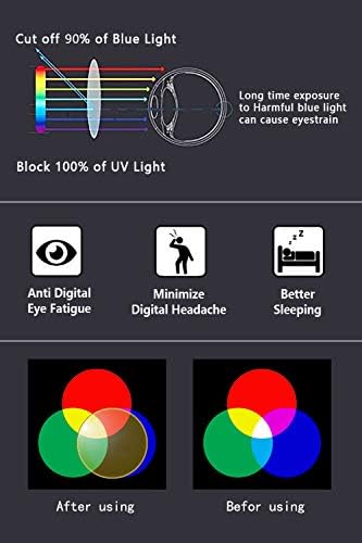 VisionGlobal Blue Light Blocking Glasses, lente âmbar para prevenção de tensão ocular digital