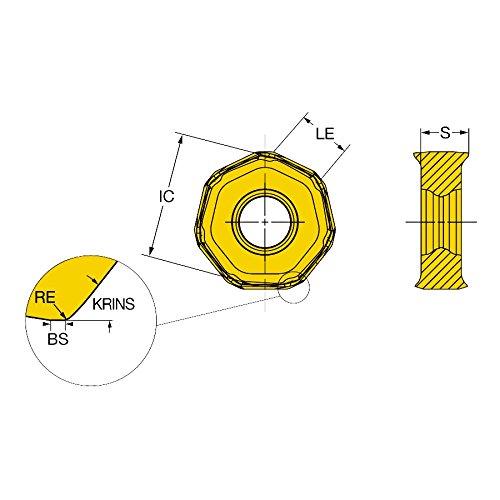 SANDVIK COROMANT 745R-2109E-M31 K20D Coro Mill 745 Inserir para moagem, carboneto, corte à direita, K20D Grade, Ti+Al2O3, limpador