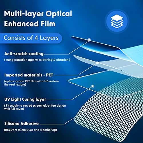 [3+2 pacote] Para Samsung Galaxy S22 Ultra 5G Screen Protector, Filme flexível de cura de luz UV com 2 protetor de lente de câmeras