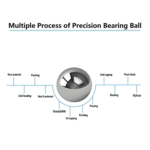 FOCMKEAS 100 PCS 1/16 Bolas de rolamento 440c Aço inoxidável rolamento de esferas sólidas G100 Bola de precisão
