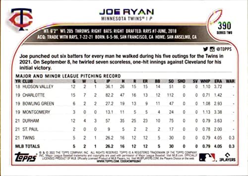 2022 Topps 390 Joe Ryan RC Rookie Minnesota Twins Series 2 MLB Baseball Trading Card