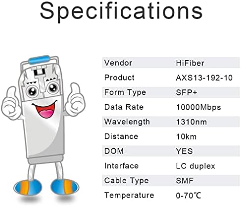 2 pacote de 10 GB Módulo SingleMode com cabo de fibra 1M OS2 LC a LC, 10GBASE-LR Compatível para Cisco SFP-10G-LR, Meraki,