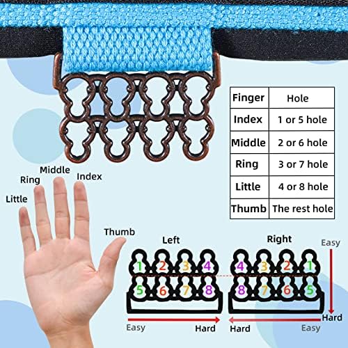 40 lb fortalecedor de dedo Hand Extensão Exercritor Exercício Recuperação Fisioterapia Equipamento Fortalecedor De fortalecedor da