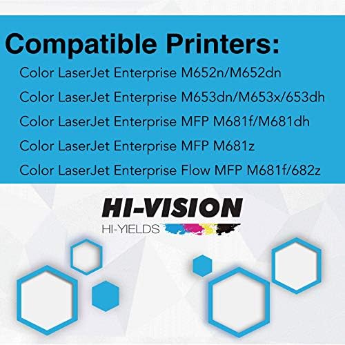 Hi-Vision Compatível HP 655A Cartucho de toner preto CF450A Substituição para HP Color Enterprise M652DN M652N M653DN