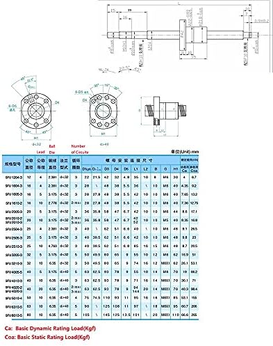 1set sfu1204 200 250 300 350 400 450 500 550 600 650 700 750 800 mm parafuso de esfera com 1204 porca de esfera para BK/BF10 CNC -