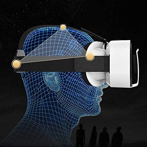 Headset VR Compatível com todos os smartphones de 3-6 polegadas.