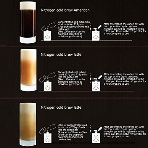 Nitro Cold Brew Cafetha de cafeteira, aço inoxidável Home Brew Nitrogen Infusion Sistema de barril de cafeter