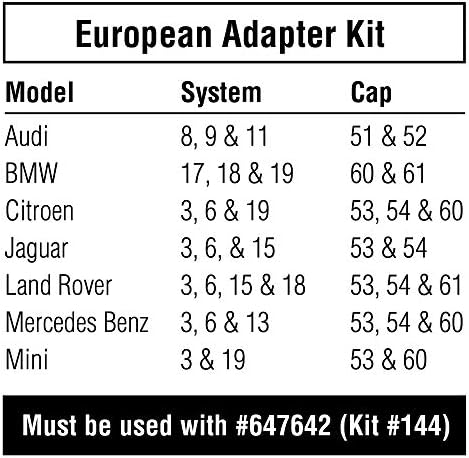 PowerBuilt - OE Kit de adaptadores de refrigeração europeia, Ferramentas Especiais - Resfriamento, Red