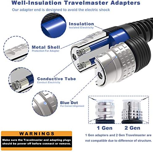 Mustart O conector do Travelmaster AdapTing Plug NEMA 10-50 para identificação de plugue inteligente Auto-ajuste o