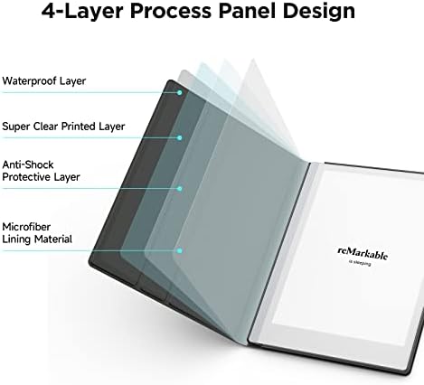 Ayotu Book Folio Case para notável 2 papel de comprimido de papel 10.3 2020 Lançado, capa inteligente de tecido premuin