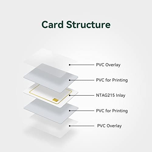 40PCS Fongwah NTAG215 NFC Card Original NXP Chip, para Nintendo Amiibos e gatilho doméstico inteligente