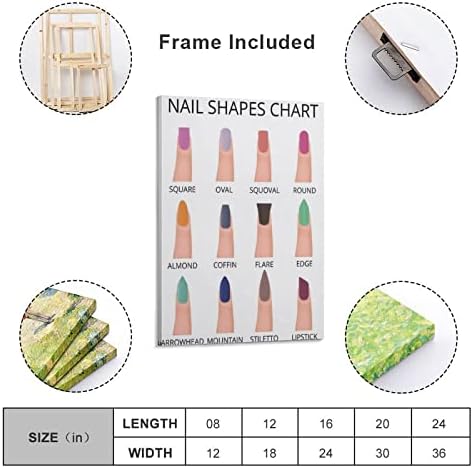 Beauty Medical Poster Cuidado de Nail Fashion Nail Art Beauty Salon Poster Poster Poster Poster Art Poster Arte da parede