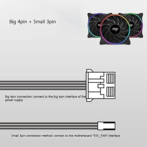 Ventilador de resfriador da CPU Yiaan 120 mm RGB FABRO DE CASA DE HILGHA DE PC PC BSORBING PADRS PARA CASA DE COMPUTADOR