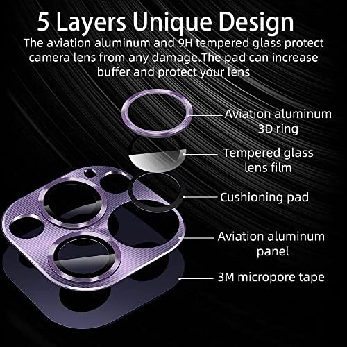 [2 pacote] zxzone para iPhone 14 Pro/iPhone 14 Protector de lente da câmera Pro Max, Alumínio da liga de alumínio Terme