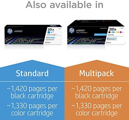 HP 201x | CF400X, CF401X, CF402X, CF403X | Pacote de cartucho de toner | Preto, ciano, amarelo, magenta | Alto rendimento