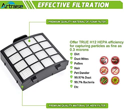 Substituição do filtro ARTRAIDE PARA OS VERTEX DUOCLEANO DUOCLEANO DE VERTEM POWERFIN AZ2000 AZ2000, AZ2000W, AZ2002,