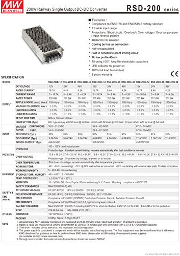 MW significa poço RSD-200b-48 48V 4.2A Conversor DC-DC de saída única fechada