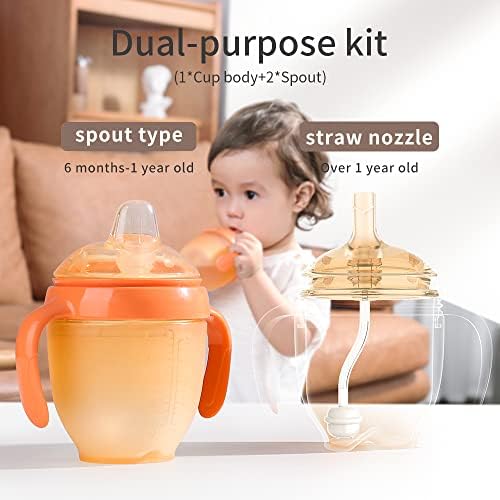 Bololo Sippy Cups & Forks and Spoons