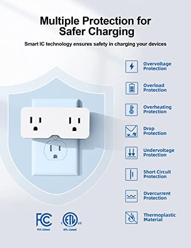 Extender de saída de parede USB Elegro, divisor de tomada de múltiplas plugues com USB C e USB A PORTS 21W, TAP de parede