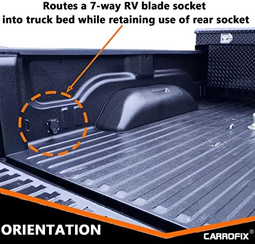 Carofix Truck Bed Campa de 5ª roda Garoteck arnês de extensão de fiação com conector de reboque de lâmina RV de 7 vias, compatível com 2000-2009 Dodge Ram 1500, 2500, 3500, Dakota